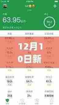 12月10日新奥天天正版资料大全,重要性解释落实方法_苹果版7.493