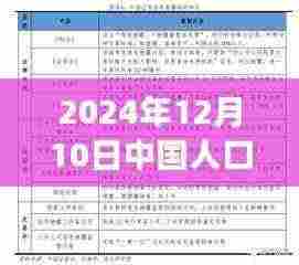 时光深处的独特风味,探秘小巷特色小店与人口实时记录之旅