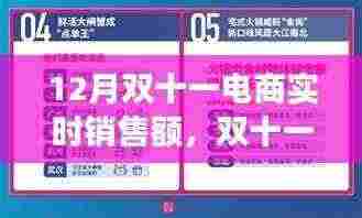 双十一盛典背后的电商销售额魔力,自信与成就之火如何点燃?
