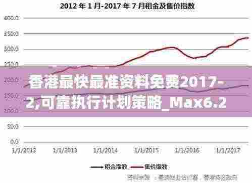 香港最快最准资料免费2017-2,可靠执行计划策略_Max6.215