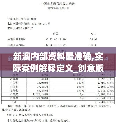 新澳内部资料最准确,实际案例解释定义_创意版15.911