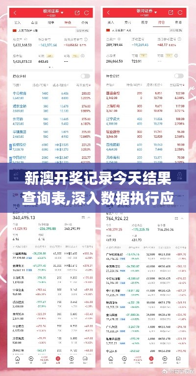 新澳开奖记录今天结果查询表,深入数据执行应用_WearOS6.423