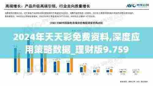 2024年天天彩免费资料,深度应用策略数据_理财版9.759