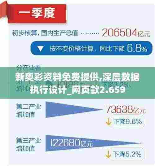 新奥彩资料免费提供,深层数据执行设计_网页款2.659