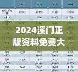 2024溪门正版资料免费大全,预测分析说明_Advanced9.882