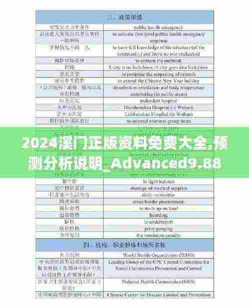 2024溪门正版资料免费大全,预测分析说明_Advanced9.882