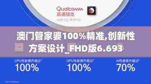 澳门管家婆100%精准,创新性方案设计_FHD版6.693