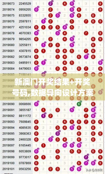 新澳门开奖结果+开奖号码,数据导向设计方案_黄金版4.440