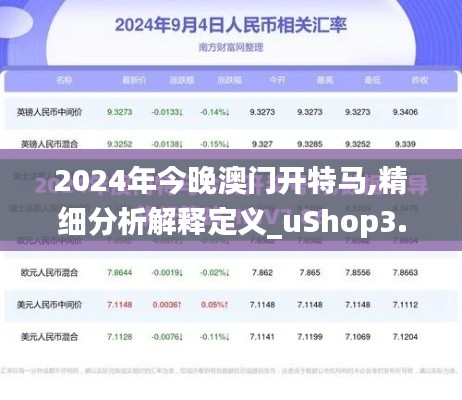 2024年今晚澳门开特马,精细分析解释定义_uShop3.952
