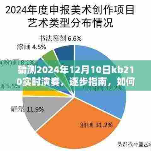 如何参与并体验KB210实时演奏活动,逐步指南与猜测(2024年12月10日)