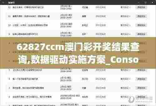 62827ccm澳门彩开奖结果查询,数据驱动实施方案_Console5.945