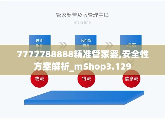 7777788888精准管家婆,安全性方案解析_mShop3.129