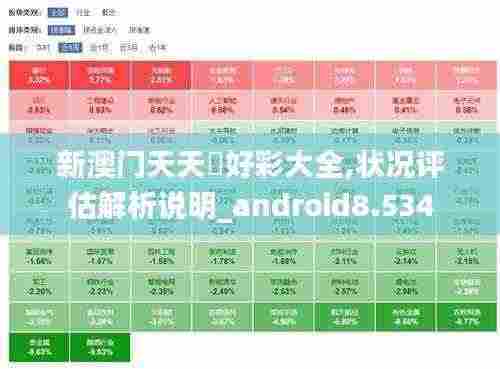 新澳门天天幵好彩大全,状况评估解析说明_android8.534
