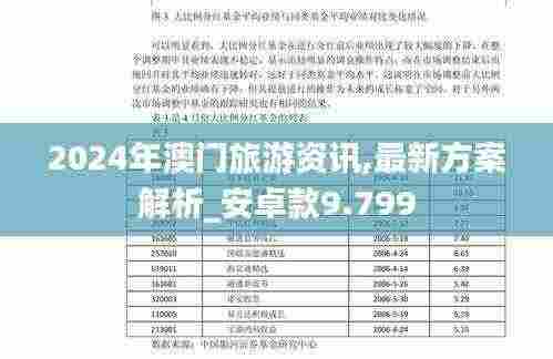 2024年澳门旅游资讯,最新方案解析_安卓款9.799