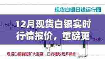 12月现货白银行情全面解析与实时报价更新
