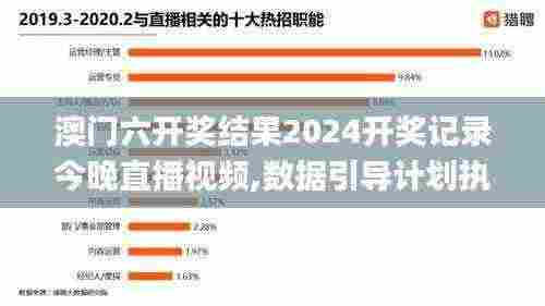 澳门六开奖结果2024开奖记录今晚直播视频,数据引导计划执行_复刻款3.758