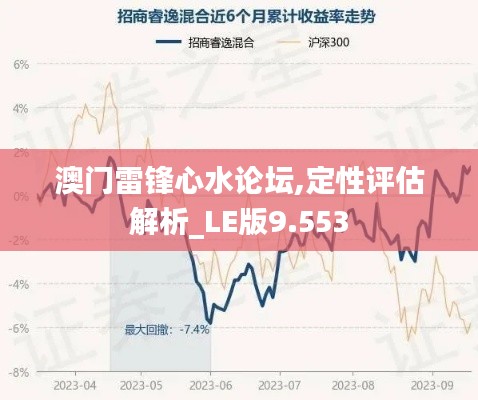 澳门雷锋心水论坛,定性评估解析_LE版9.553