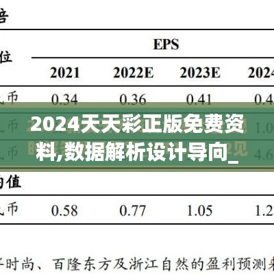 2024天天彩正版免费资料,数据解析设计导向_UHD4.337