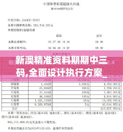 新澳精准资料期期中三码,全面设计执行方案_界面版8.756