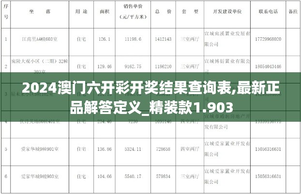 2024澳门六开彩开奖结果查询表,最新正品解答定义_精装款1.903