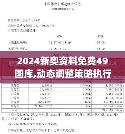 2024新奥资料免费49图库,动态调整策略执行_Elite8.413
