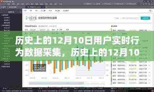 历史上的12月10日用户实时行为数据采集演变与洞察解析