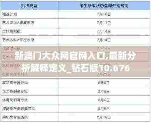 新澳门大众网官网入口,最新分析解释定义_钻石版10.676