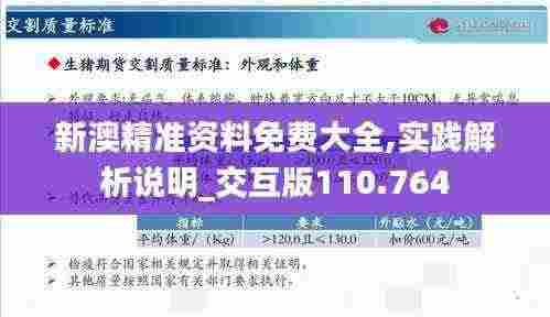 新澳精准资料免费大全,实践解析说明_交互版110.764