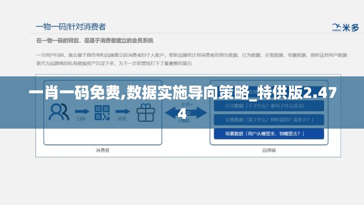 一肖一码免费,数据实施导向策略_特供版2.474