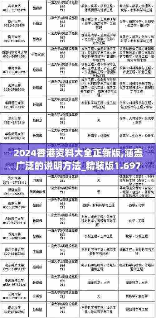 2024香港资料大全正新版,涵盖广泛的说明方法_精装版1.697
