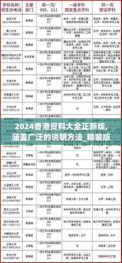 2024香港资料大全正新版,涵盖广泛的说明方法_精装版1.697