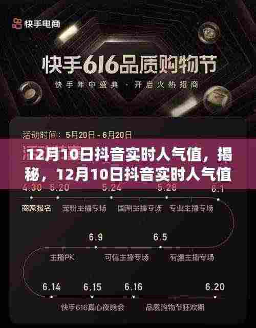 揭秘,抖音实时人气值新功能——科技重塑生活体验,12月10日人气飙升!