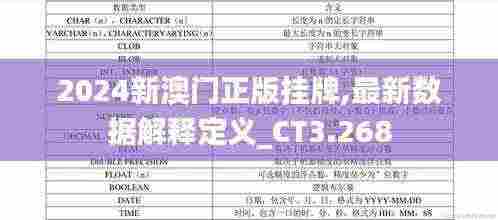 2024新澳门正版挂牌,最新数据解释定义_CT3.268