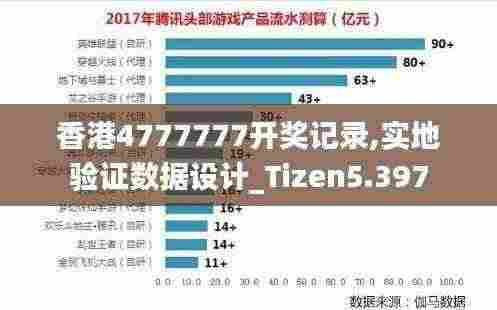 香港4777777开奖记录,实地验证数据设计_Tizen5.397