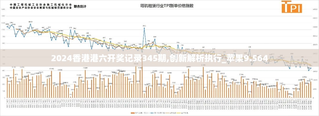 2024香港港六开奖记录345期,创新解析执行_苹果9.564
