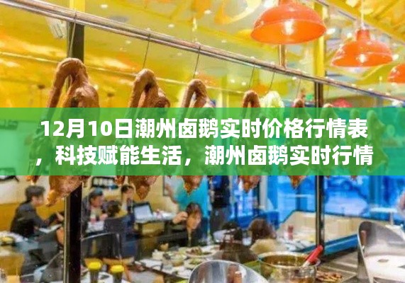 潮州卤鹅实时行情掌握在手,科技赋能生活,智能行情表全新体验