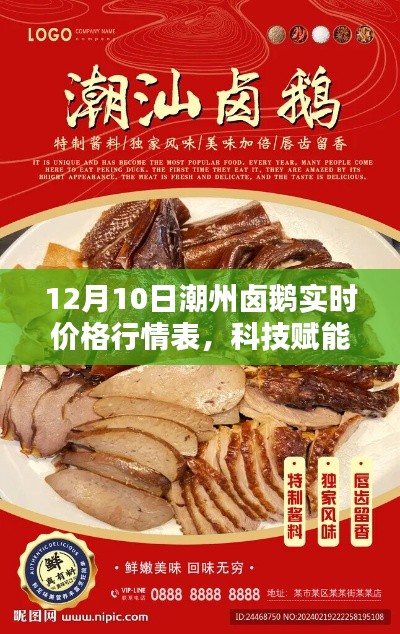 潮州卤鹅实时行情掌握在手,科技赋能生活,智能行情表全新体验