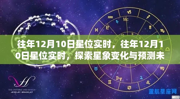 往年12月10日星位实时探索,星象变化与未来趋势预测