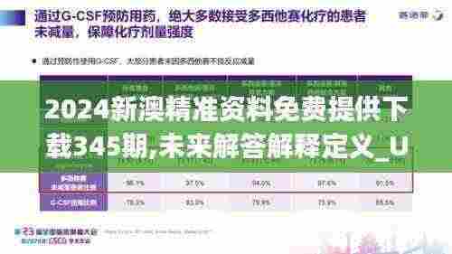2024新澳精准资料免费提供下载345期,未来解答解释定义_UHD版10.519
