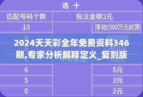 2024天天彩全年免费资料346期,专家分析解释定义_复刻版4.736