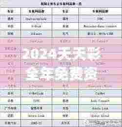 2024天天彩全年免费资料346期,专家分析解释定义_复刻版4.736