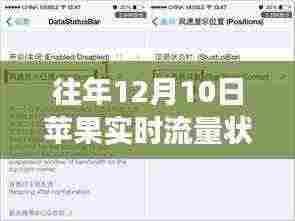 探秘苹果流量盛宴,隐藏版状态栏小店的奇妙之旅(往年12月10日实时流量观察)