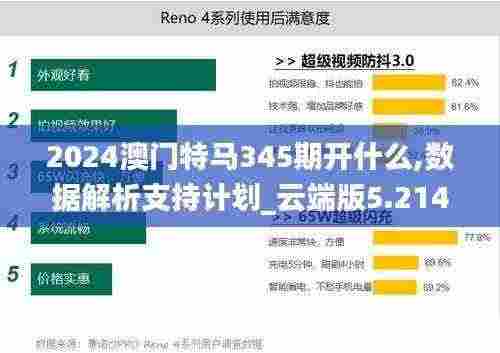 2024澳门特马345期开什么,数据解析支持计划_云端版5.214