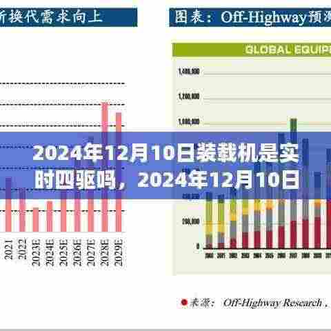 装载机实时四驱功能解析,操作指南助你了解