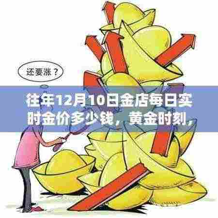 揭秘历年12月10日金店实时金价走势的黄金时刻！每日金价大揭秘🏆