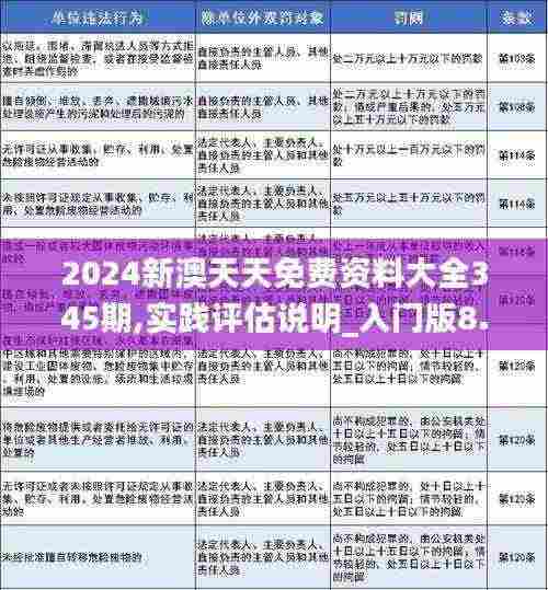 2024新澳天天免费资料大全345期,实践评估说明_入门版8.553
