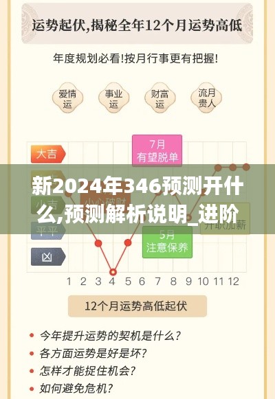 新2024年346预测开什么,预测解析说明_进阶款2.300