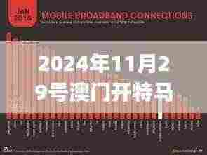 2024年11月29号澳门开特马第346期,数据导向执行解析_扩展版3.458