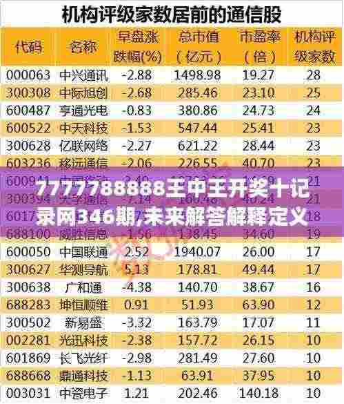 7777788888王中王开奖十记录网346期,未来解答解释定义_DX版13.759