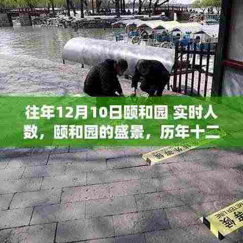 历年十二月十日颐和园盛景实时人数纪实